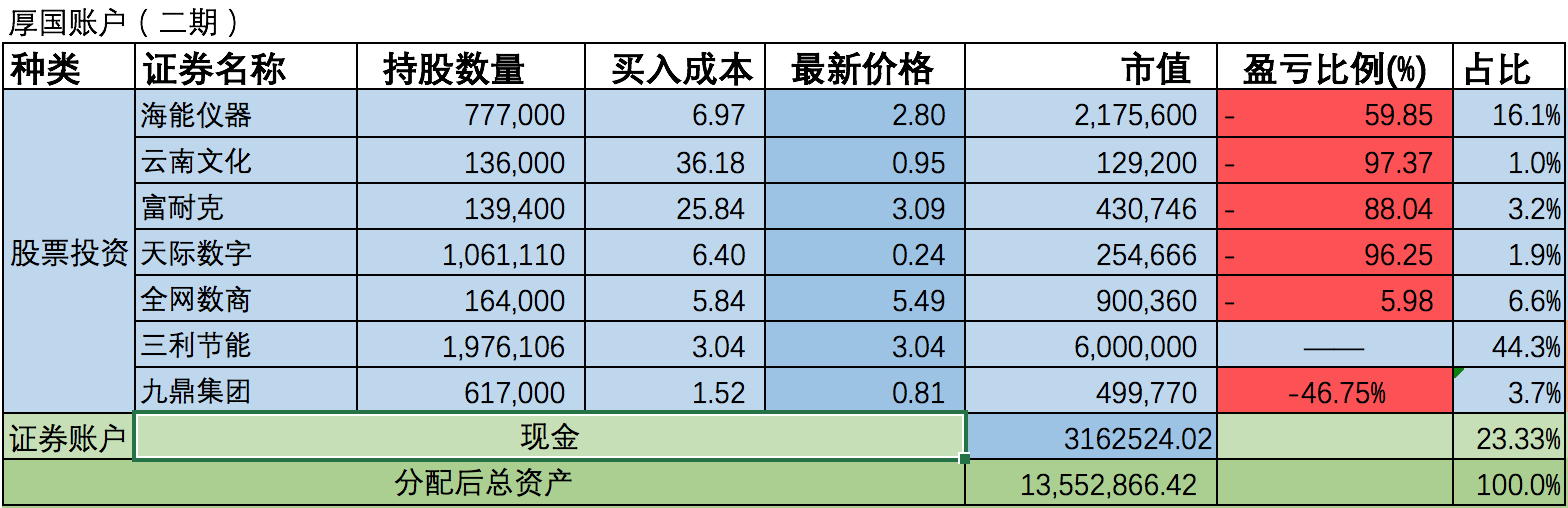 屏幕快照 2018-09-29 上午10.29.18.png