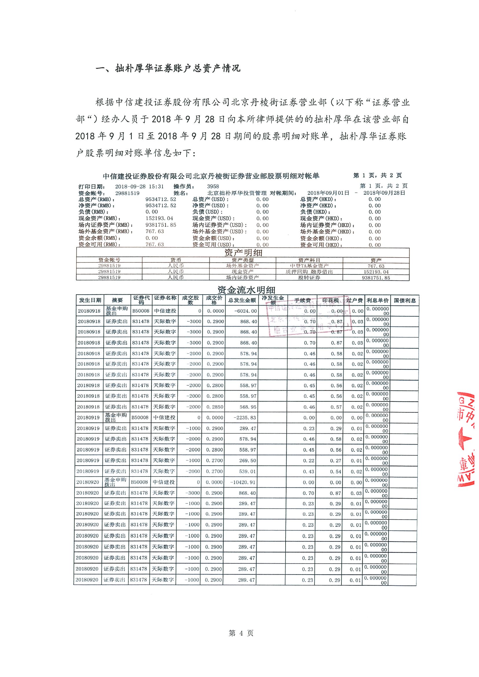 拙朴厚华见证法律意见书(见证日:20180928)(用印签署图片版)_页面_4_图像_0001.jpg