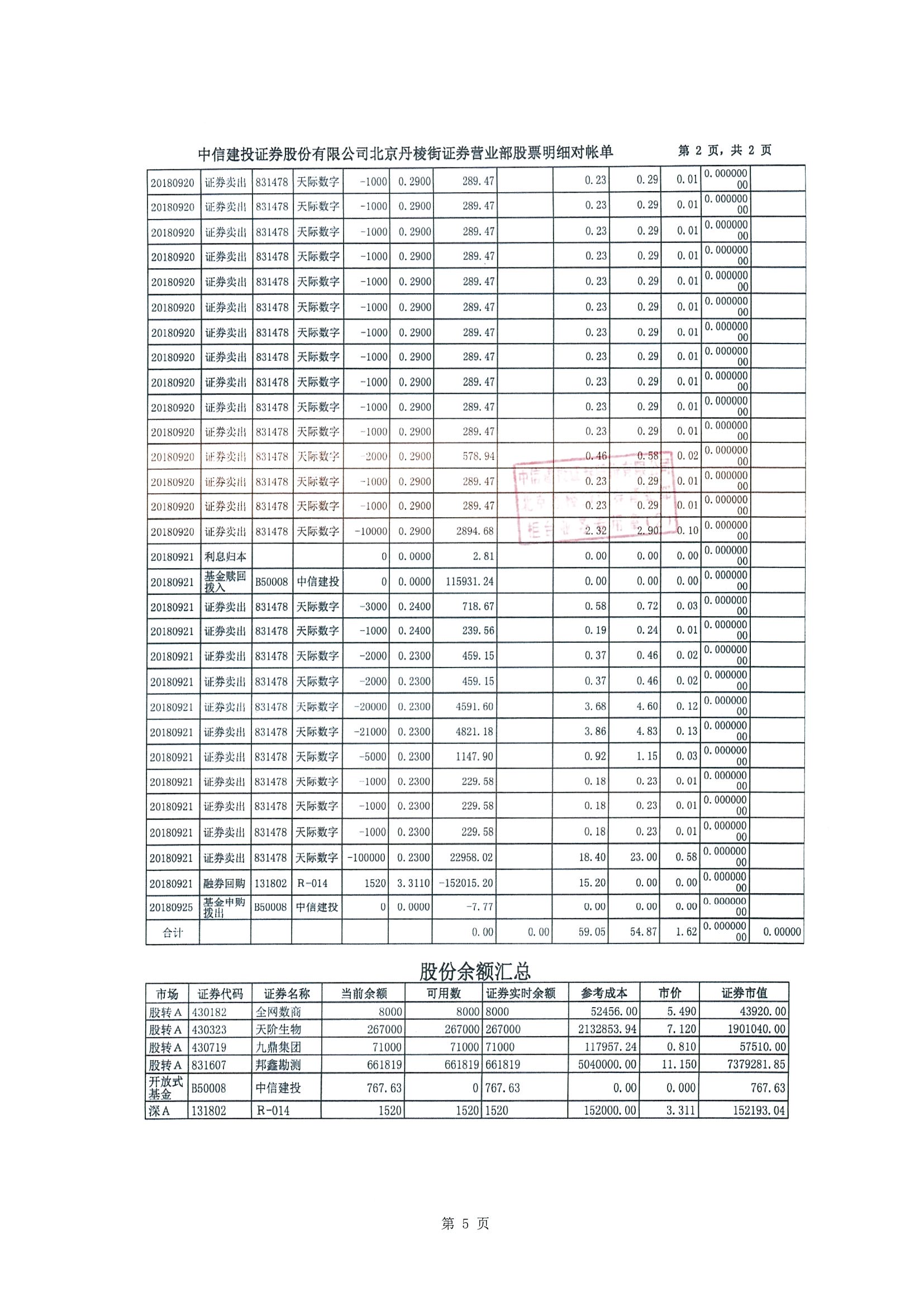 拙朴厚华见证法律意见书(见证日:20180928)(用印签署图片版)_页面_5_图像_0001.jpg
