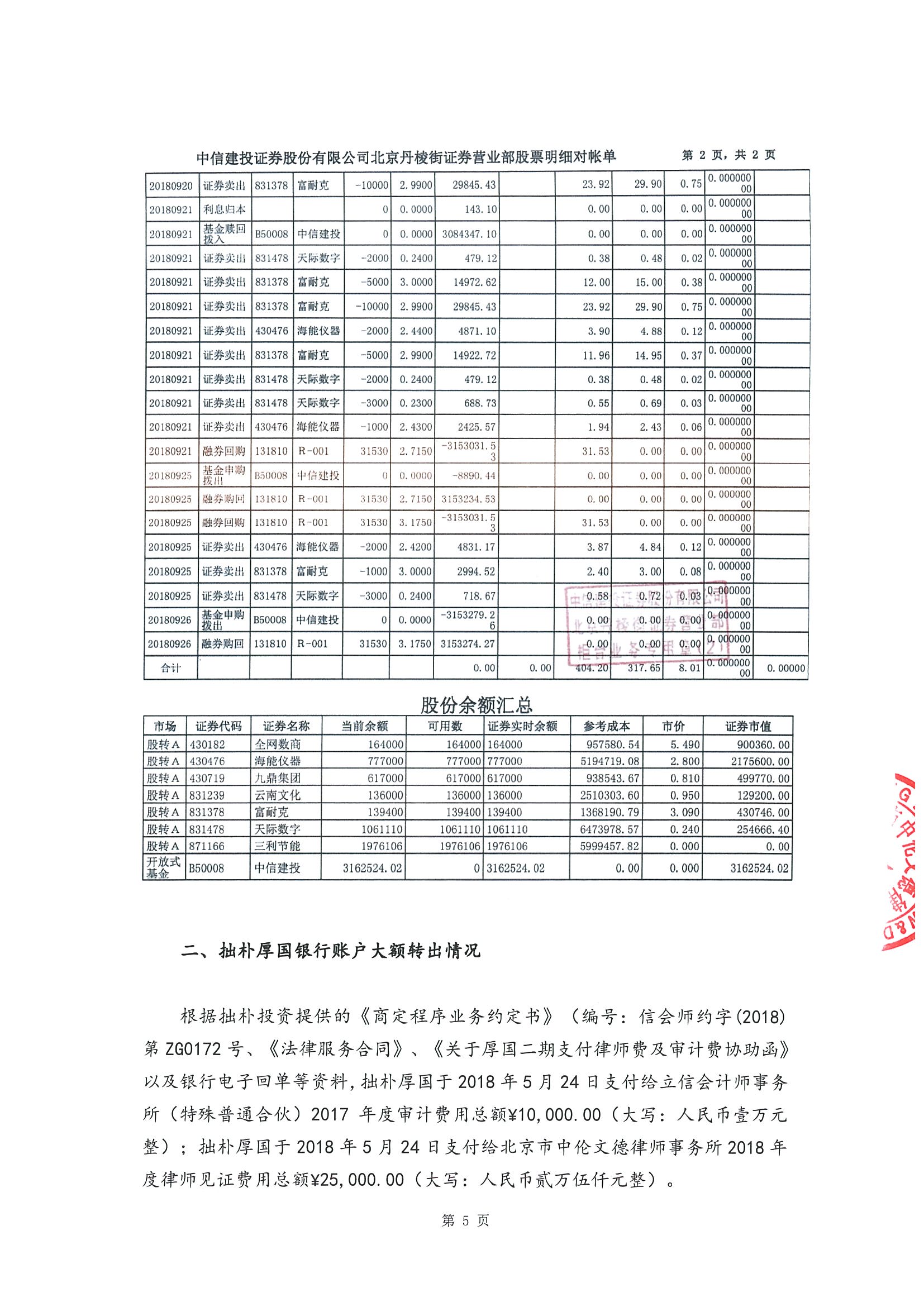 拙朴厚国见证法律意见书（见证日：20180928）（用印签署图片版）_页面_5_图像_0001.jpg